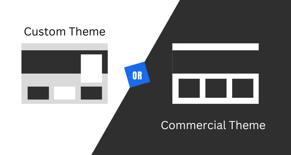 custom theme or commercial theme